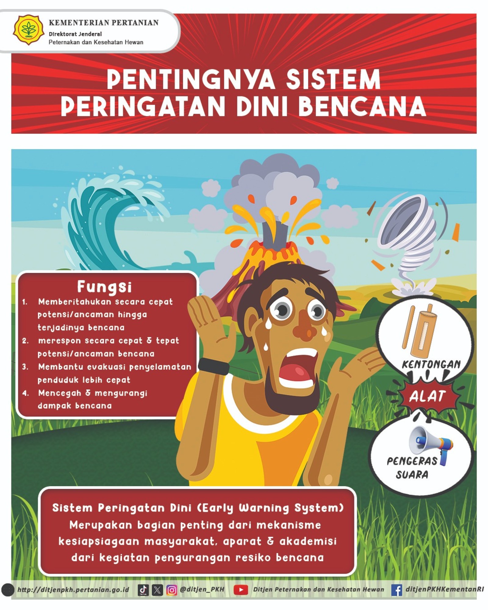 Prosedur Peringatan Dini dan Evakuasi Keadaan Darurat