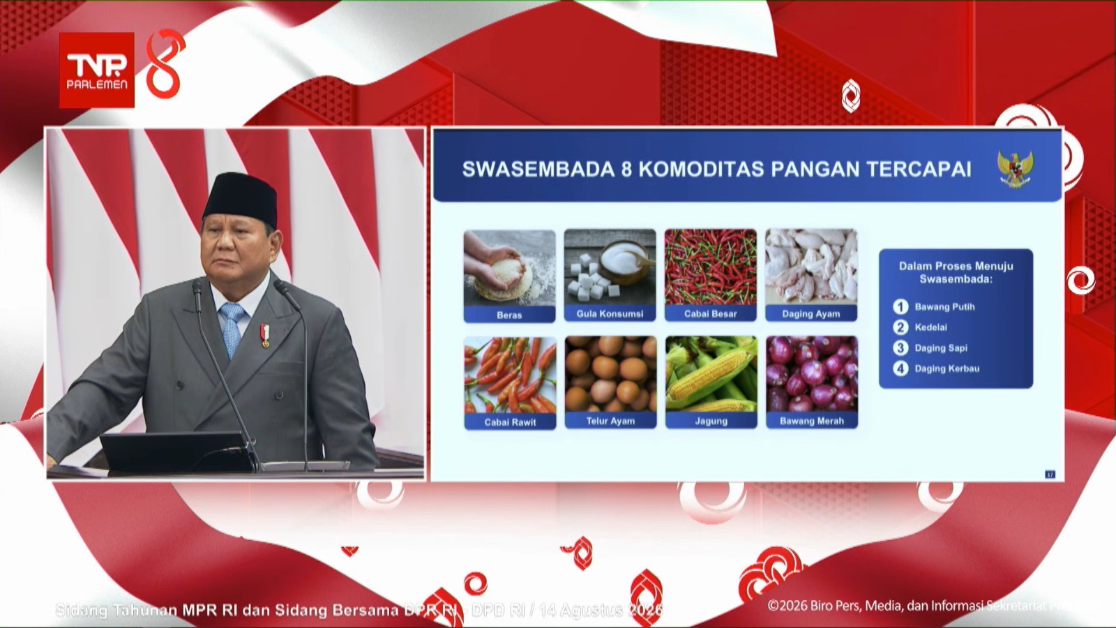 Presiden Tegaskan Swasembada 8 Komoditas Pangan, Produksi Lampaui Kebutuhan Nasional